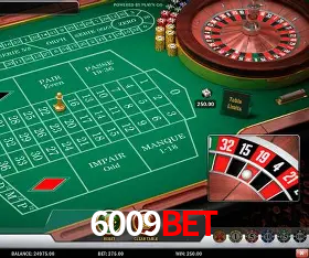 Security Systems 6009bet